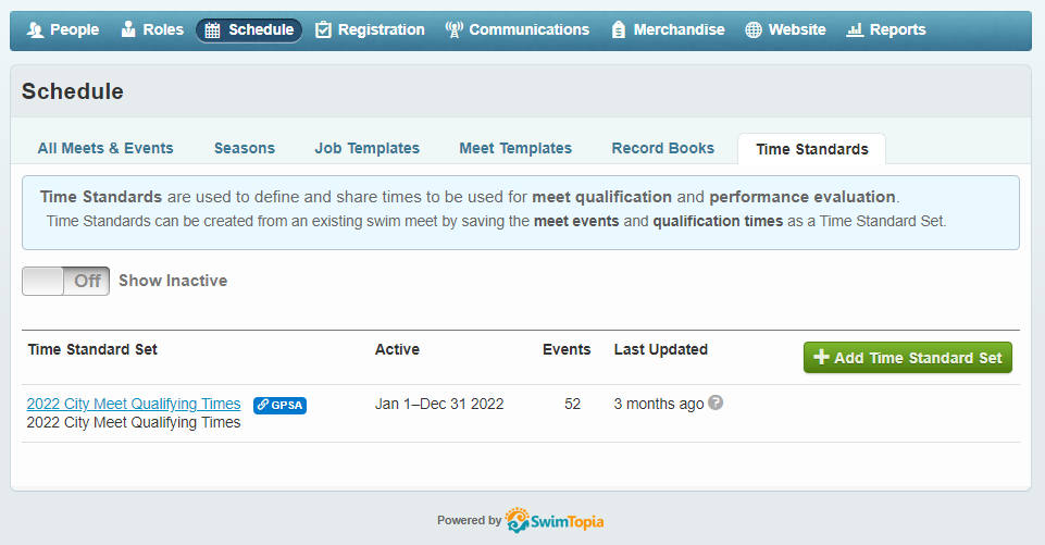 City Meet Qualifying Times Import